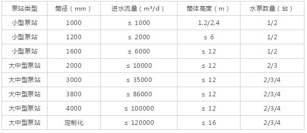 һwA(y)Ʊվa(chn)ƷY(ji)(gu)