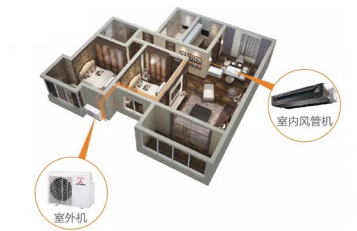 用科技，成就強(qiáng)大！三菱重工中央空調(diào)讓你不服“暑”